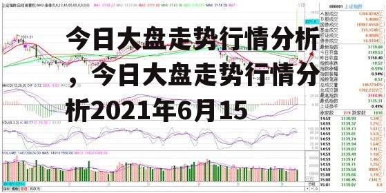 今日大盘走势行情分析，今日大盘走势行情分析2021年6月15