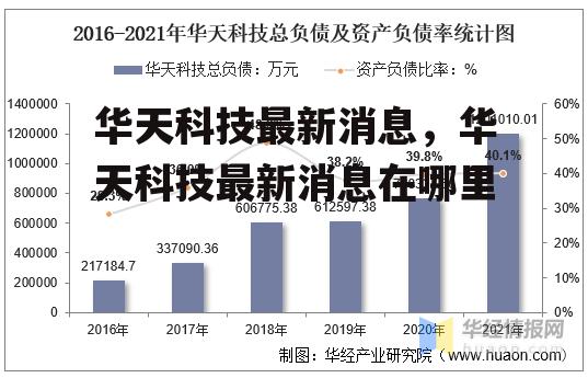 华天科技最新消息，华天科技最新消息在哪里