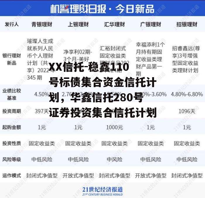 XX信托-稳鑫110号标债集合资金信托计划，华鑫信托280号证券投资集合信托计划