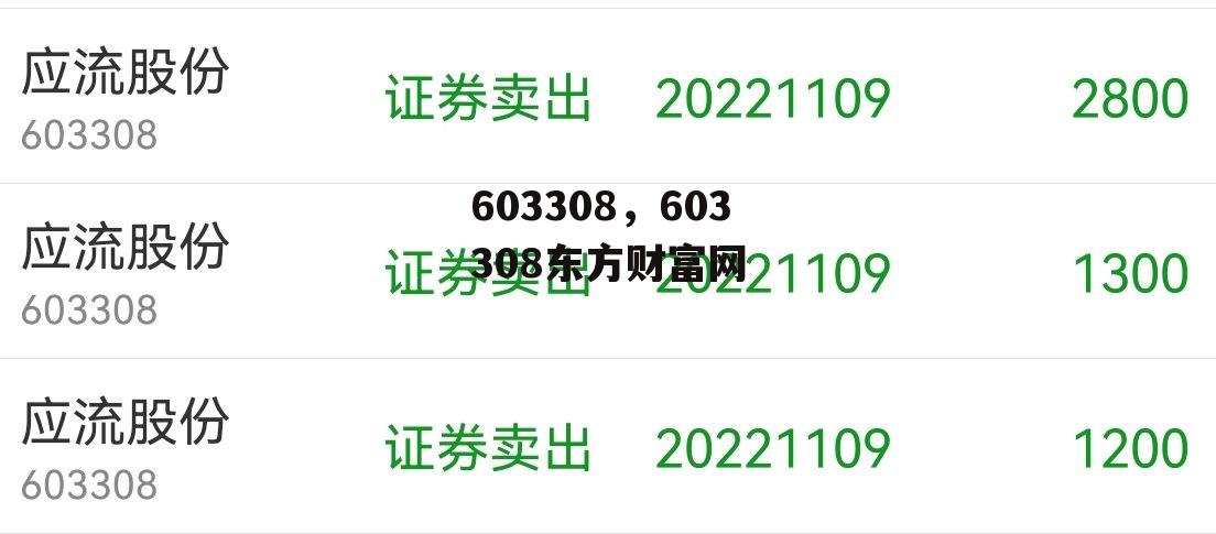 603308，603308东方财富网