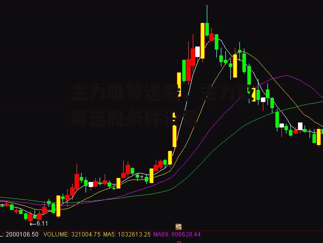 主力吸筹选股，主力吸筹选股条件设置