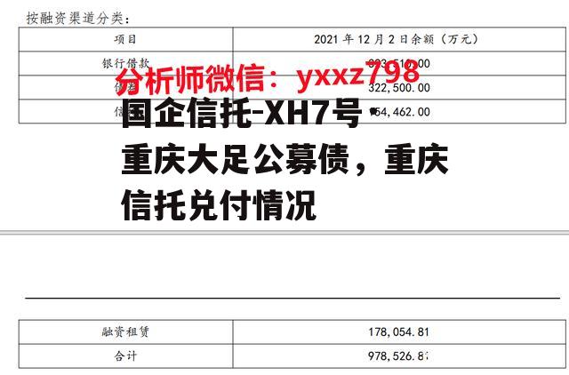 国企信托-XH7号·重庆大足公募债，重庆信托兑付情况