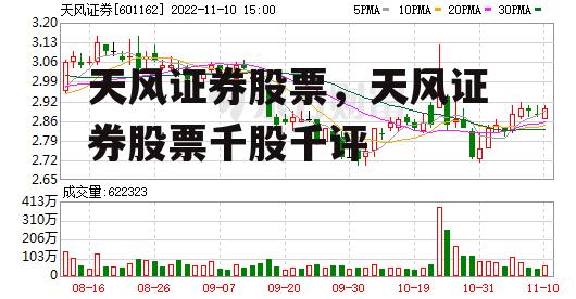 天风证券股票，天风证券股票千股千评