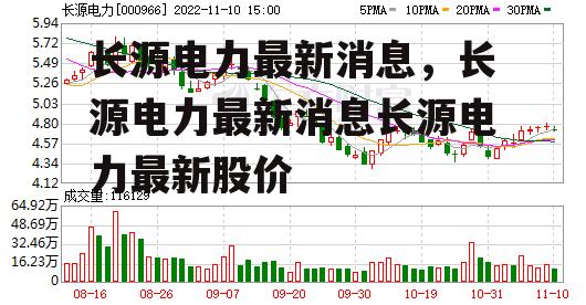 长源电力最新消息，长源电力最新消息长源电力最新股价