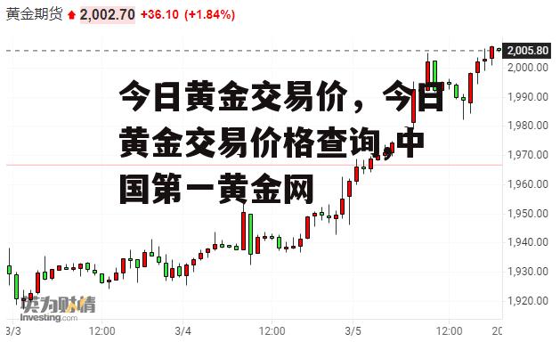 今日黄金交易价，今日黄金交易价格查询,中国第一黄金网