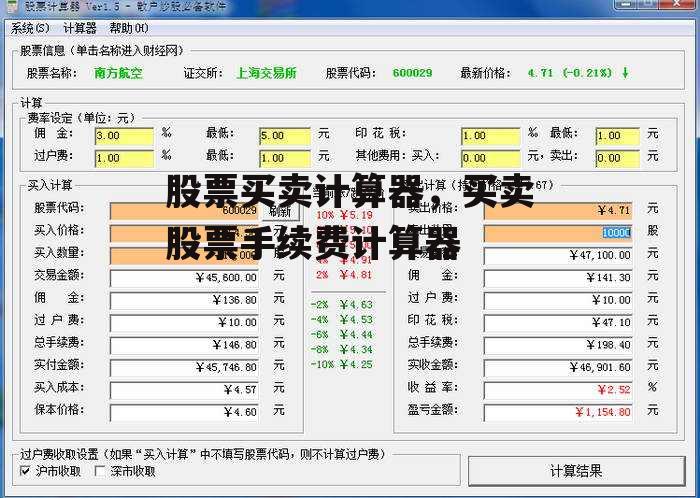 股票买卖计算器，买卖股票手续费计算器
