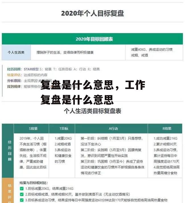 复盘是什么意思，工作复盘是什么意思