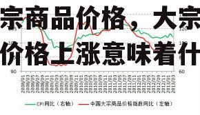 大宗商品价格，大宗商品价格上涨意味着什么