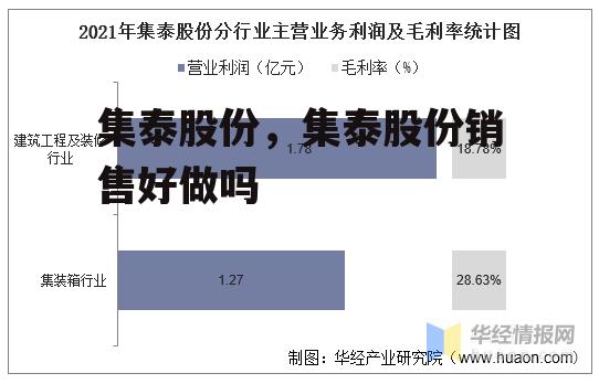 集泰股份，集泰股份销售好做吗