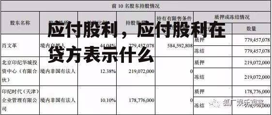 应付股利，应付股利在贷方表示什么