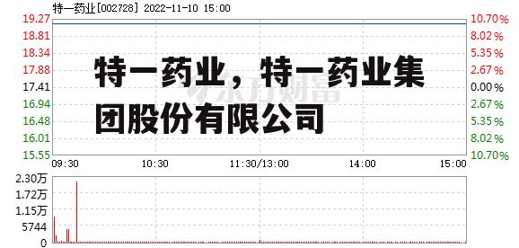 特一药业，特一药业集团股份有限公司