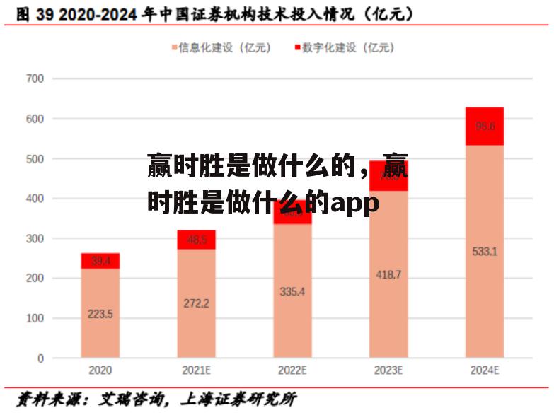 赢时胜是做什么的，赢时胜是做什么的app