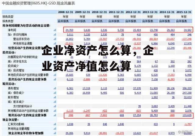 企业净资产怎么算，企业资产净值怎么算