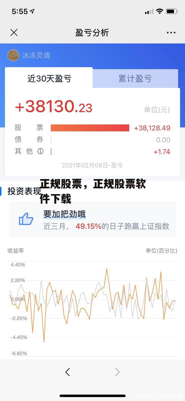 正规股票，正规股票软件下载