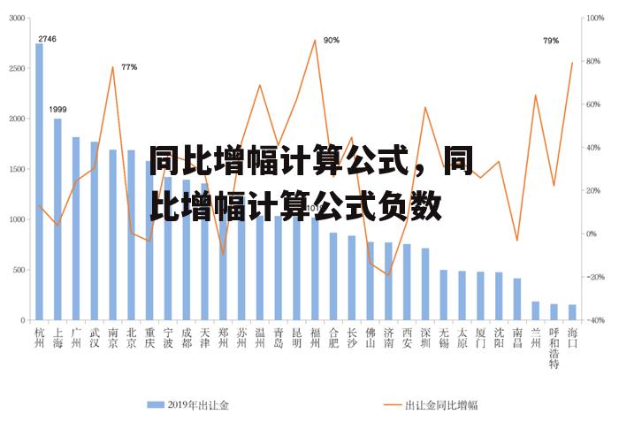 同比增幅计算公式，同比增幅计算公式负数