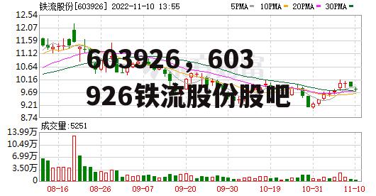 603926，603926铁流股份股吧