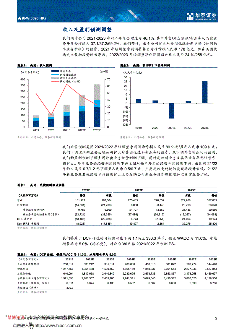 华泰证券首页，华泰证券官网