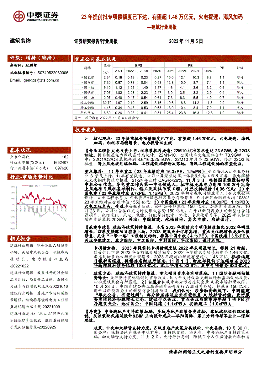 2022济宁兖州城投债权系列产品，济宁兖州房产网