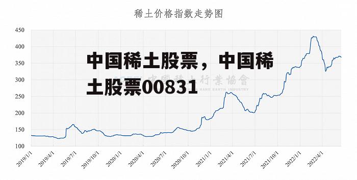 中国稀土股票，中国稀土股票00831