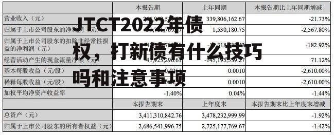 JTCT2022年债权，打新债有什么技巧吗和注意事项