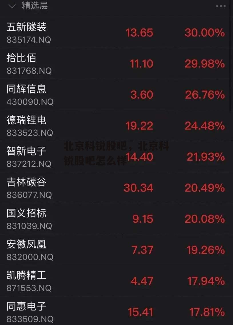 北京科锐股吧，北京科锐股吧怎么样