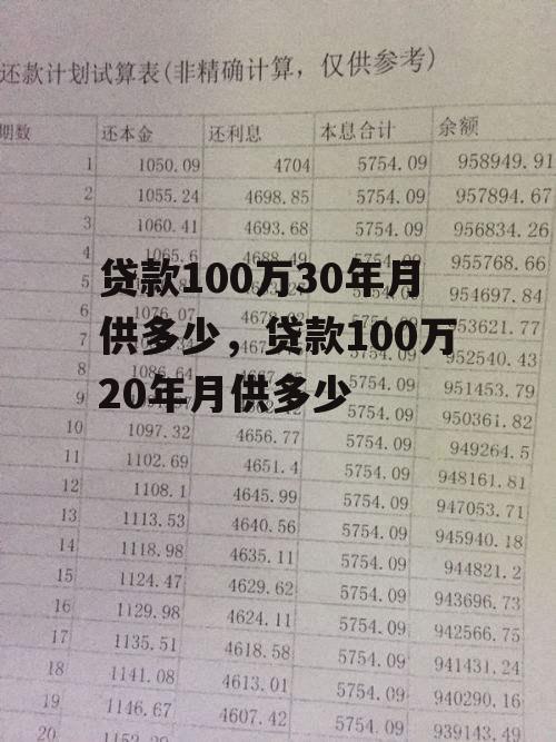 贷款100万30年月供多少，贷款100万20年月供多少