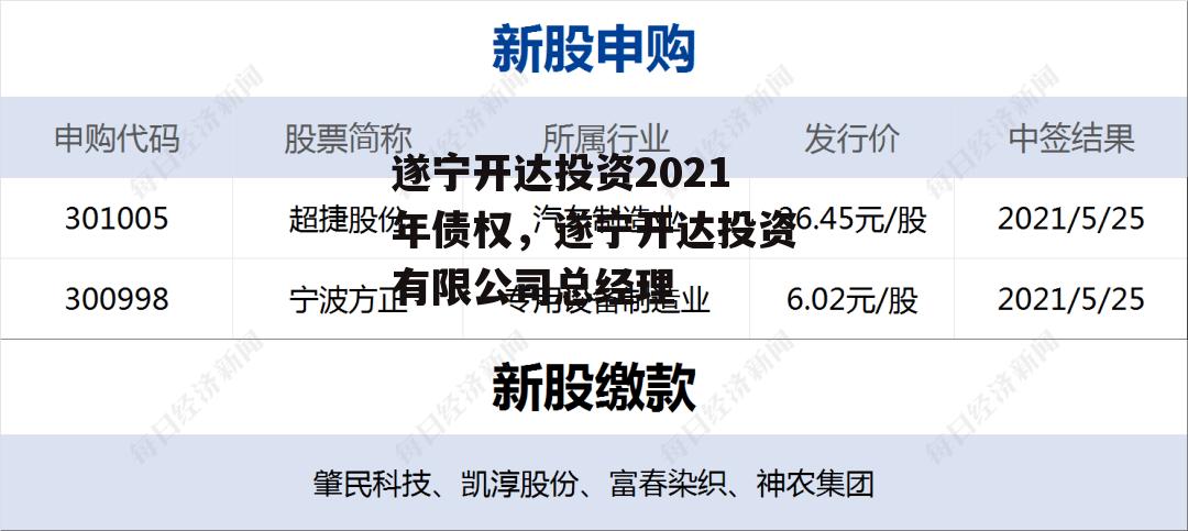 遂宁开达投资2021年债权，遂宁开达投资有限公司总经理