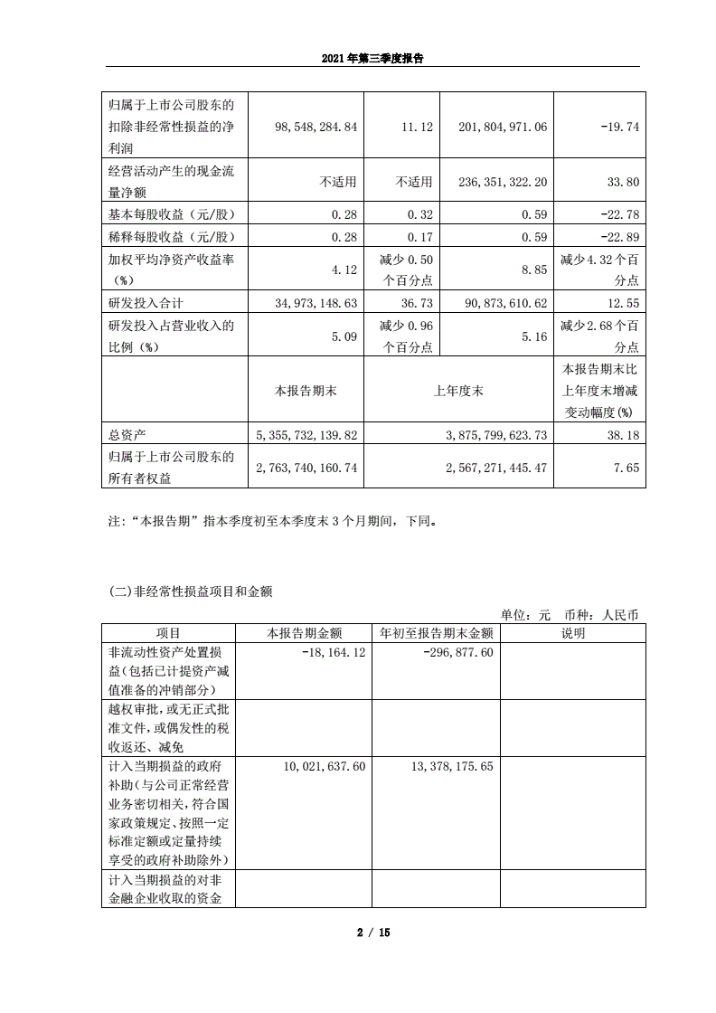 杭可，杭可科技股吧