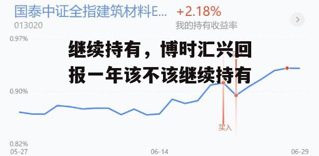 继续持有，博时汇兴回报一年该不该继续持有