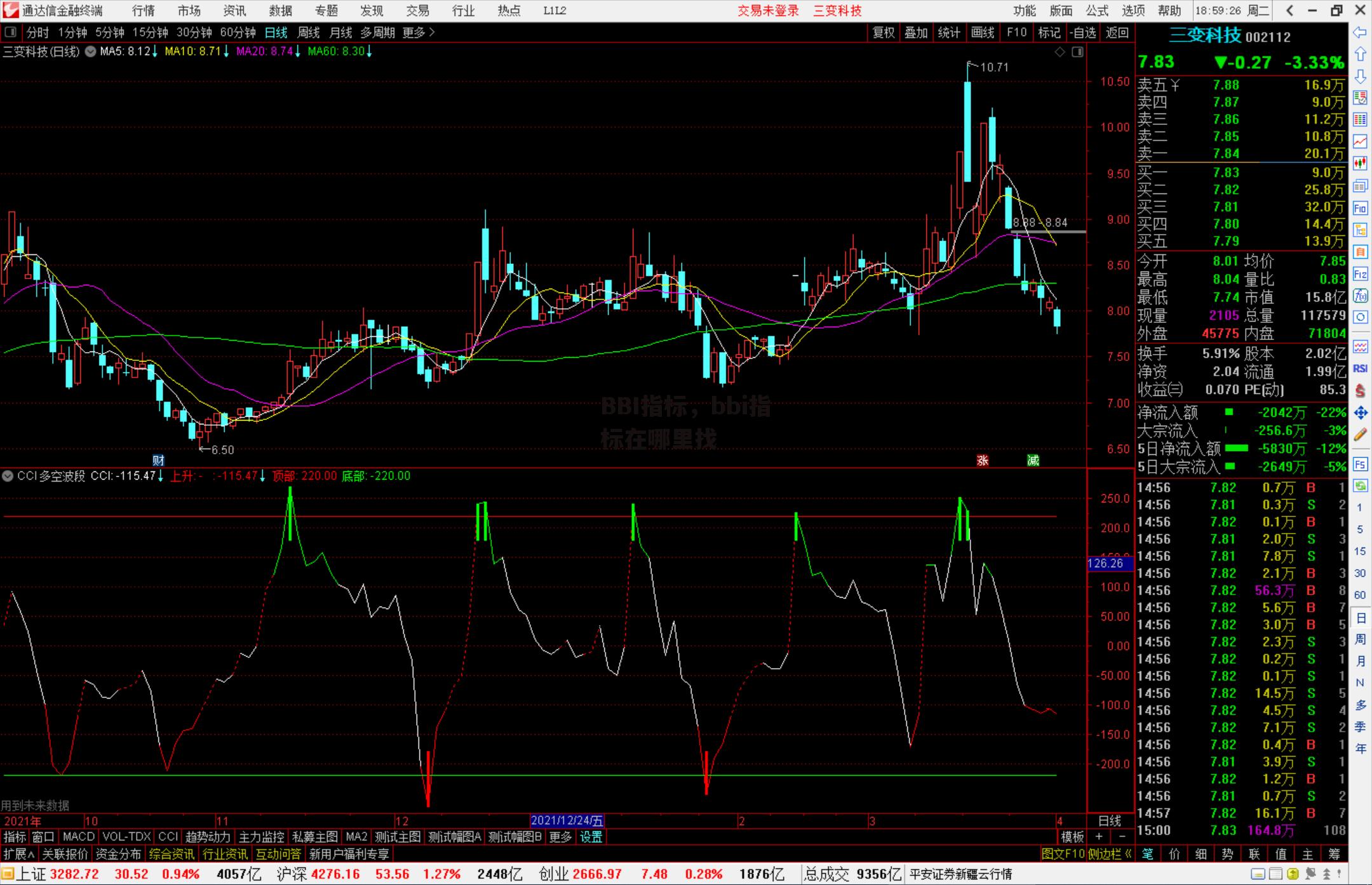 BBI指标，bbi指标在哪里找
