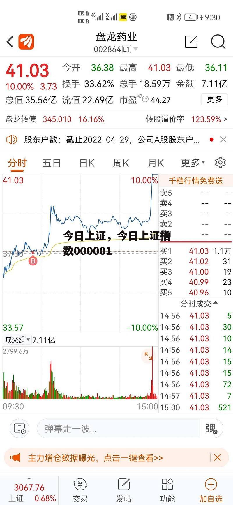 今日上证，今日上证指数000001