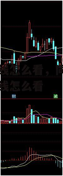 五日线怎么看，同花顺五日线怎么看