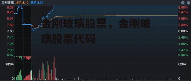 金刚玻璃股票，金刚玻璃股票代码