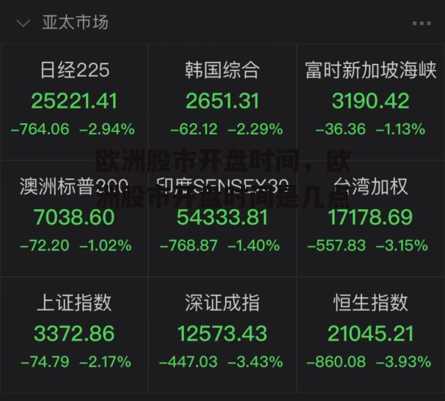 欧洲股市开盘时间，欧洲股市开盘时间是几点