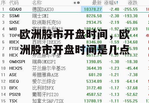 欧洲股市开盘时间，欧洲股市开盘时间是几点