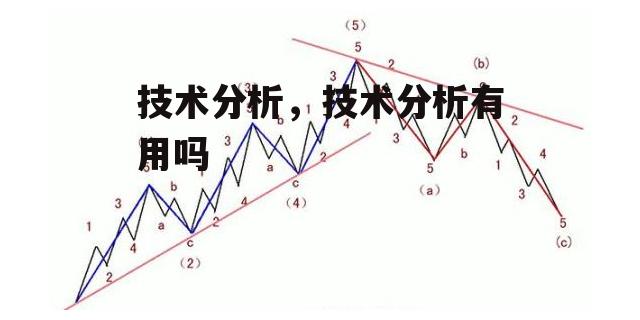 技术分析，技术分析有用吗