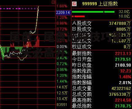 尾盘，尾盘选股技巧第二天必高开