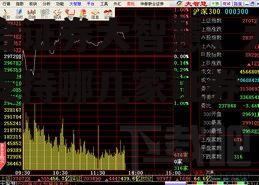 联合证券大智慧，大智慧支持哪几家证券