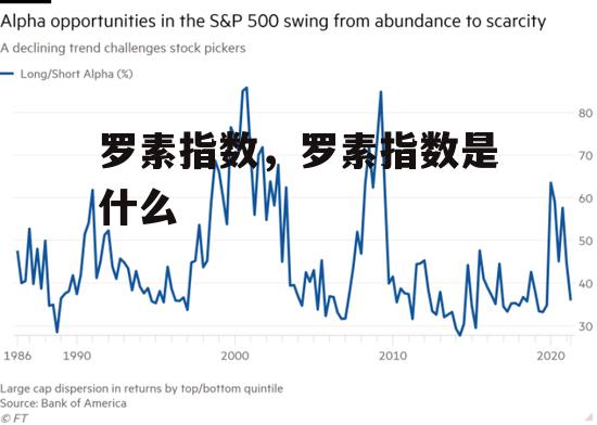 罗素指数，罗素指数是什么