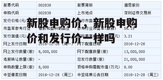 新股申购价，新股申购价和发行价一样吗