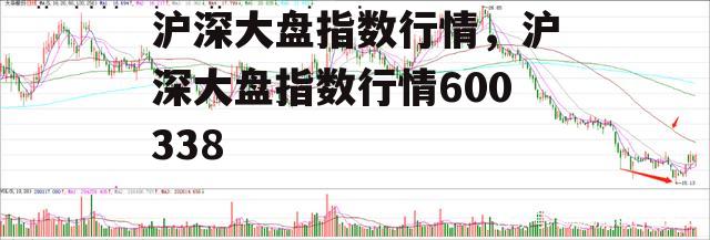 沪深大盘指数行情，沪深大盘指数行情600338