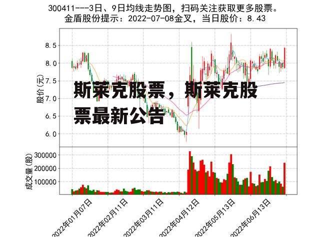 斯莱克股票，斯莱克股票最新公告