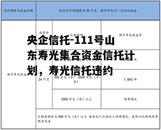 央企信托-111号山东寿光集合资金信托计划，寿光信托违约