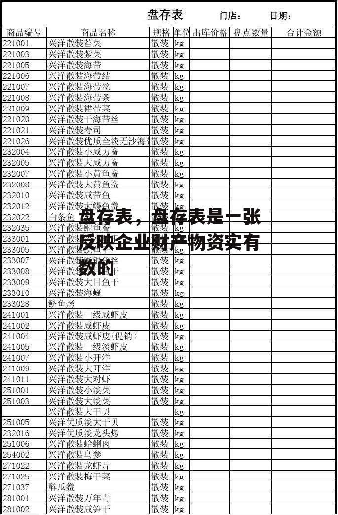 盘存表，盘存表是一张反映企业财产物资实有数的 