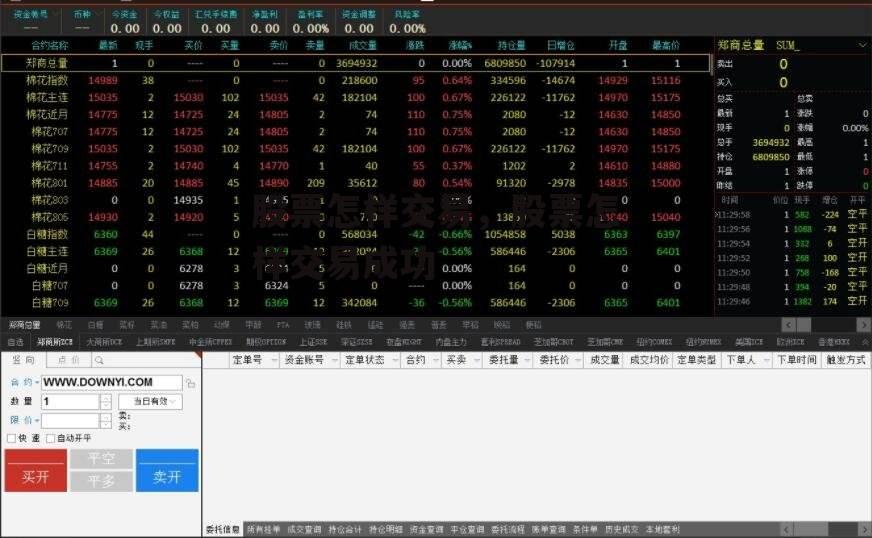 股票怎样交易，股票怎样交易成功