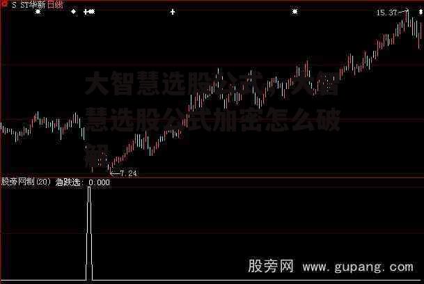 大智慧选股公式，大智慧选股公式加密怎么破解