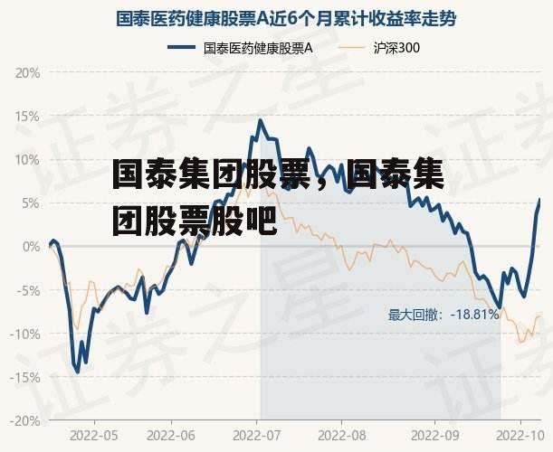 国泰集团股票，国泰集团股票股吧