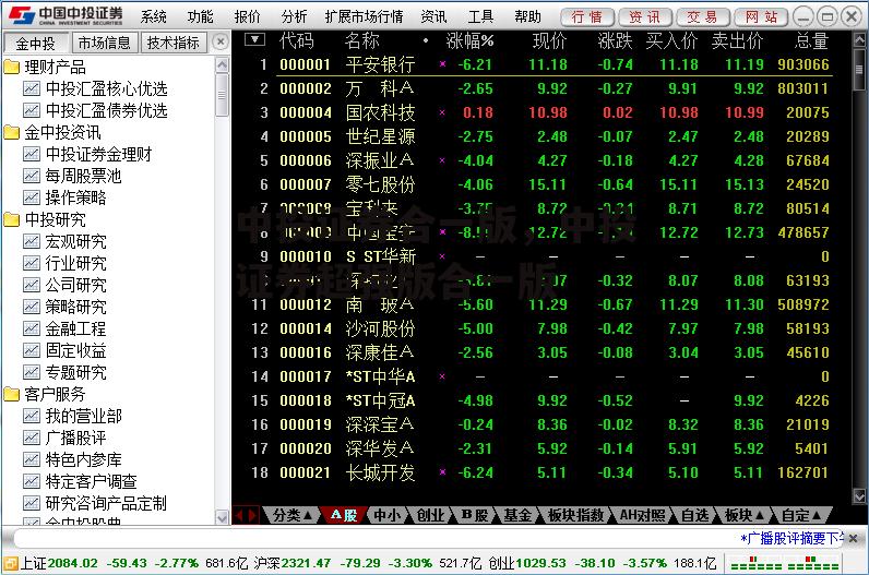 中投证券合一版，中投证券超强版合一版