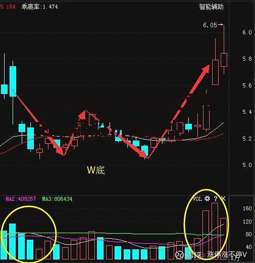 赣能股票，赣能股票历史最高股价是多少