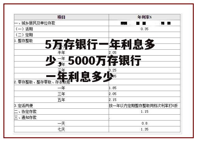 5万存银行一年利息多少，5000万存银行一年利息多少